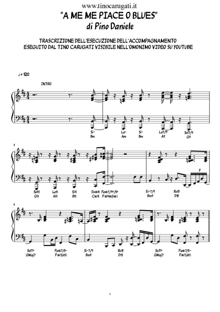 Spartito Pianoforte "A ME ME PIACE 'O BLUES" Pino Daniele