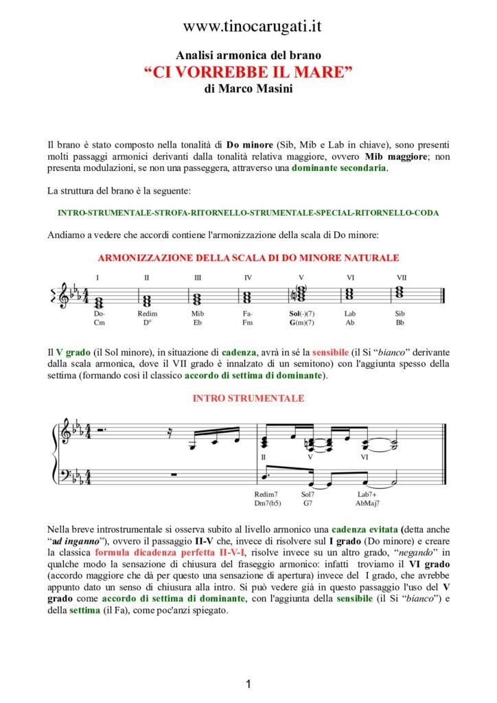 Spartito Pianoforte "CI VORREBBE IL MARE" Masini (Analisi Armonica)