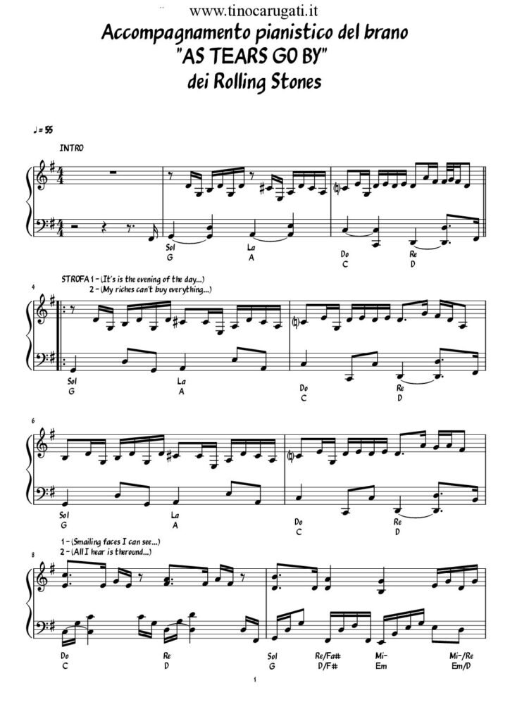 Spartito Pianoforte "AS TEARS GO BY" Rolling Stones
