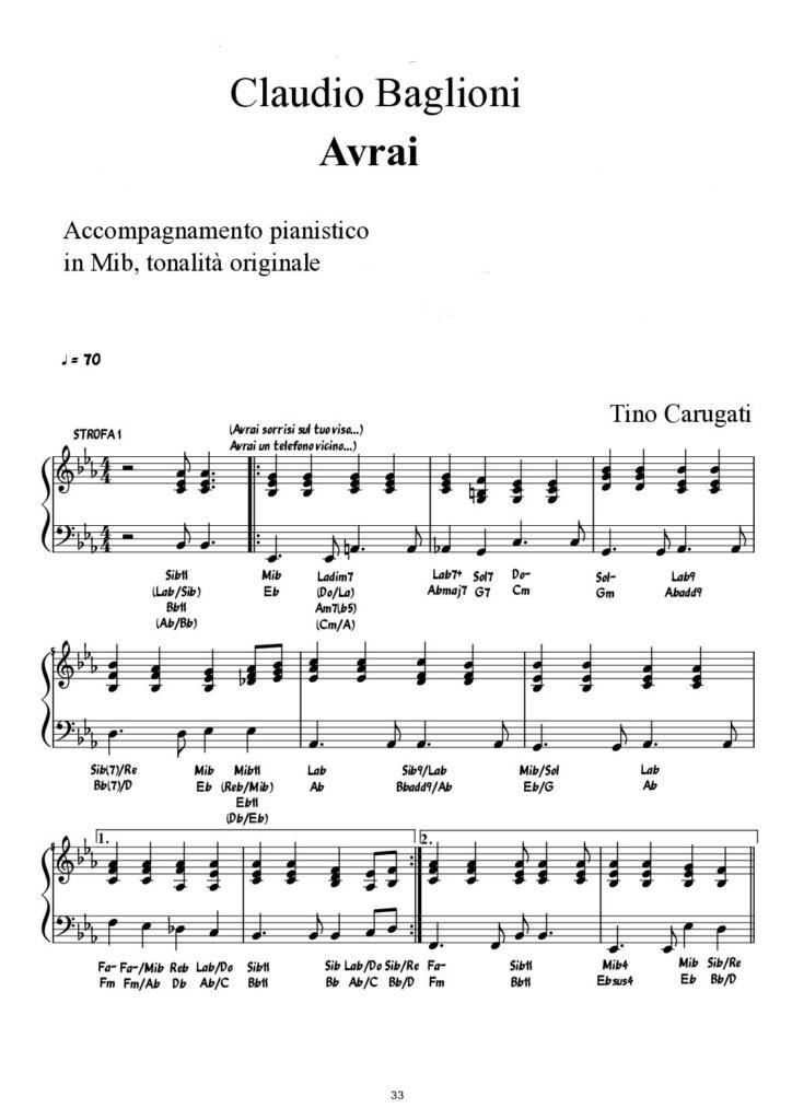 Spartito Pianoforte "AVRAI" Claudio Baglioni - Accompagnamento pianistico in Mib