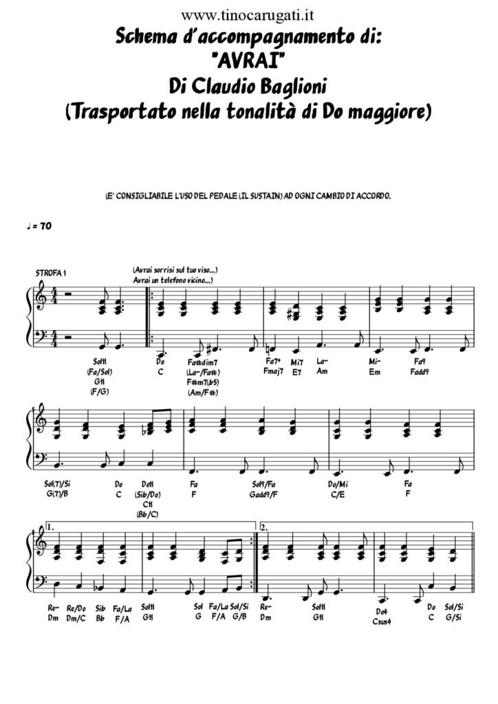 Spartito Pianoforte "AVRAI" Claudio Baglioni - In Do Maggiore