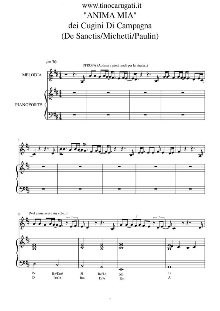 Spartito Pianoforte  "ANIMA MIA"  I Cugini di campagna - Accompagnamento + melodia