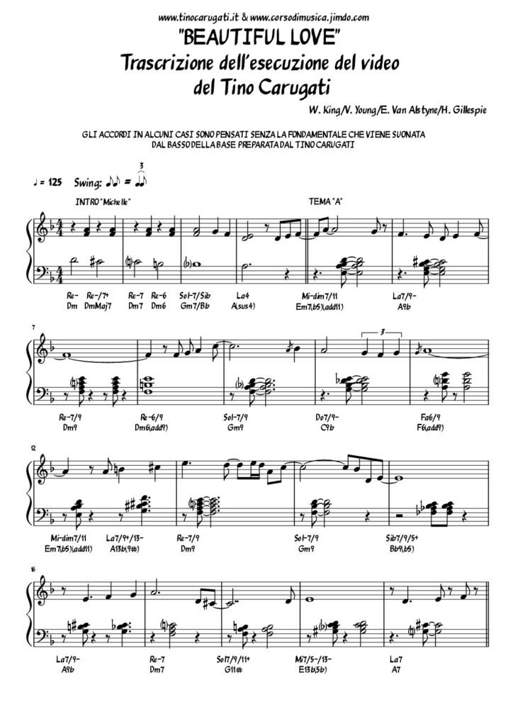 Spartito Pianoforte "BEAUTIFUL LOVE" Jazz Standard