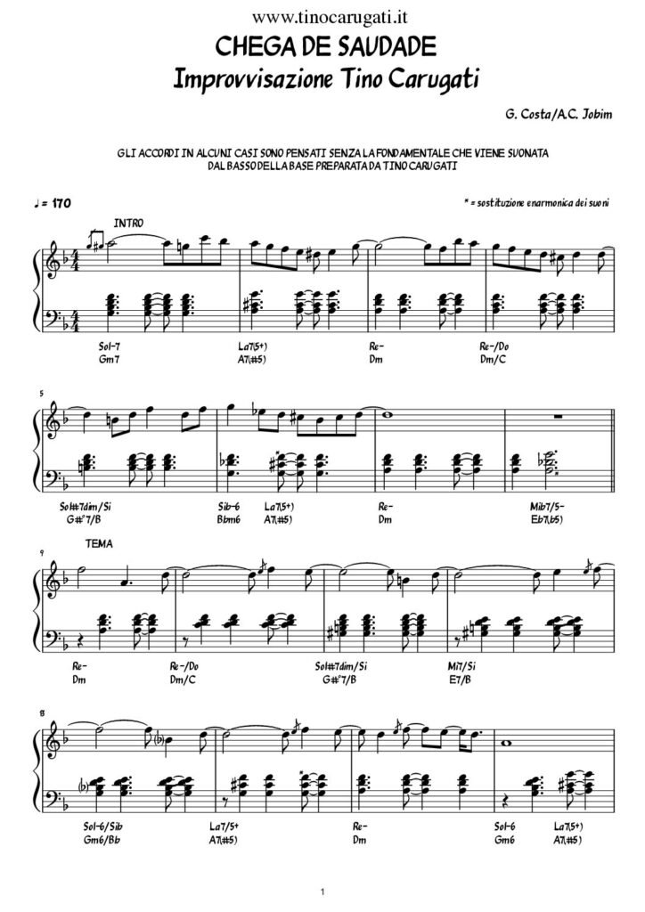 Spartito Pianoforte "CHEGA DE SAUDAGE" Jobim - Latin Jazz Standard