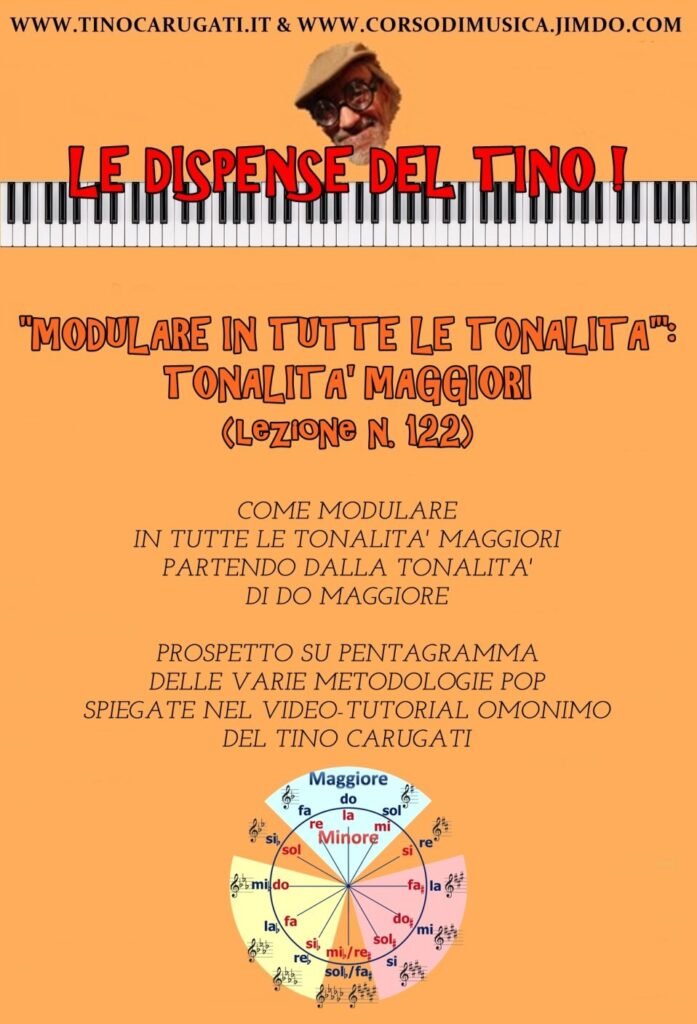 Come modulare in tutte le tonalità maggiori - Lezione di Armonia