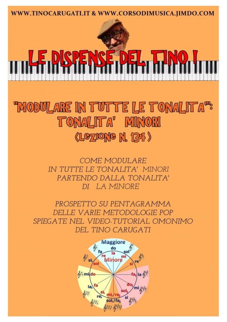 Come modulare in tutte le tonalità minori - Lezione di Armonia