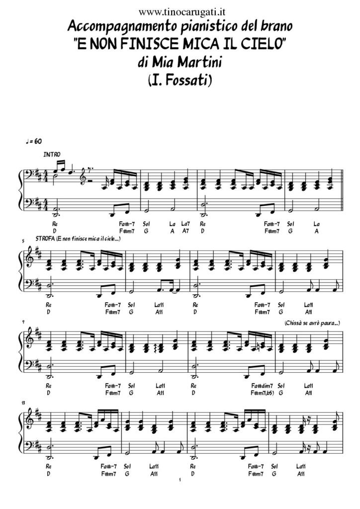 Spartito Pianoforte  "E NON FINISCE MICA IL CIELO"  Mia Martini