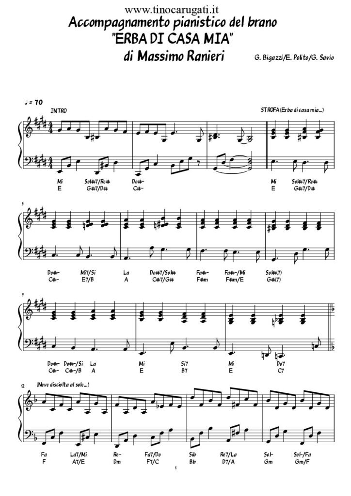 Spartito Pianoforte "ERBA DI CASA MIA" Massimo Ranieri