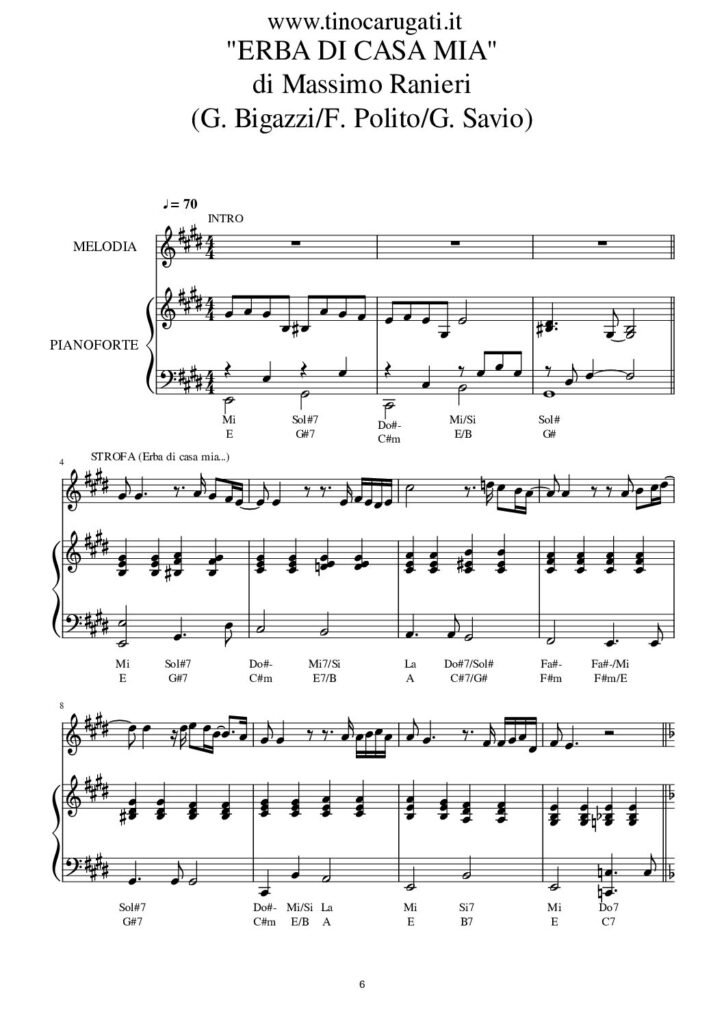 Spartito Pianoforte "ERBA DI CASA MIA" Massimo Ranieri - Accompagnamento + melodia
