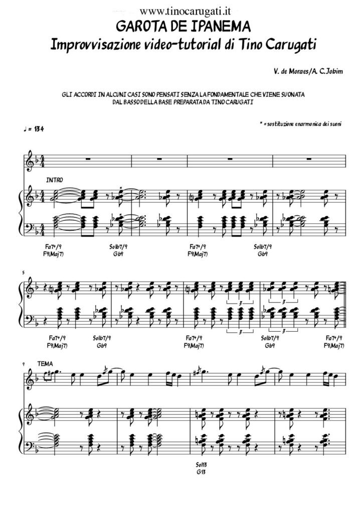 Spartito Pianoforte "GAROTA DE IPANEMA" Jobim - Latin Jazz Standard