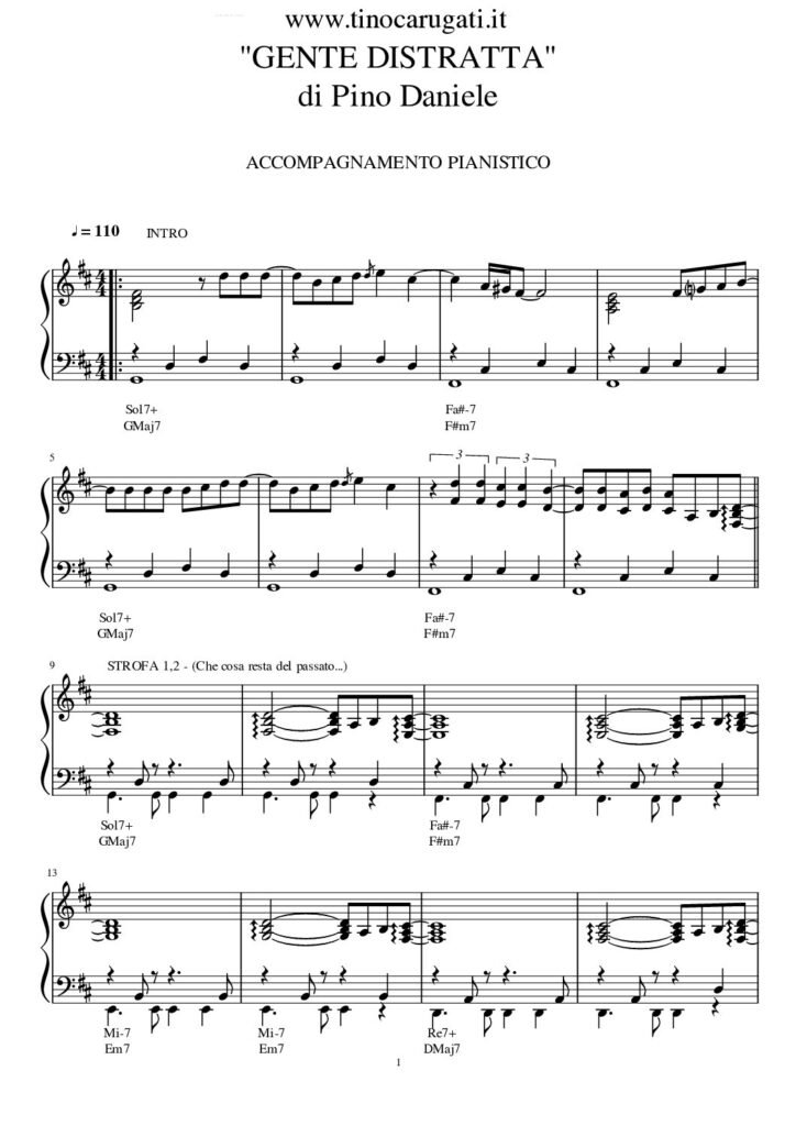 Spartito Pianoforte "Gente distratta" Pino Daniele