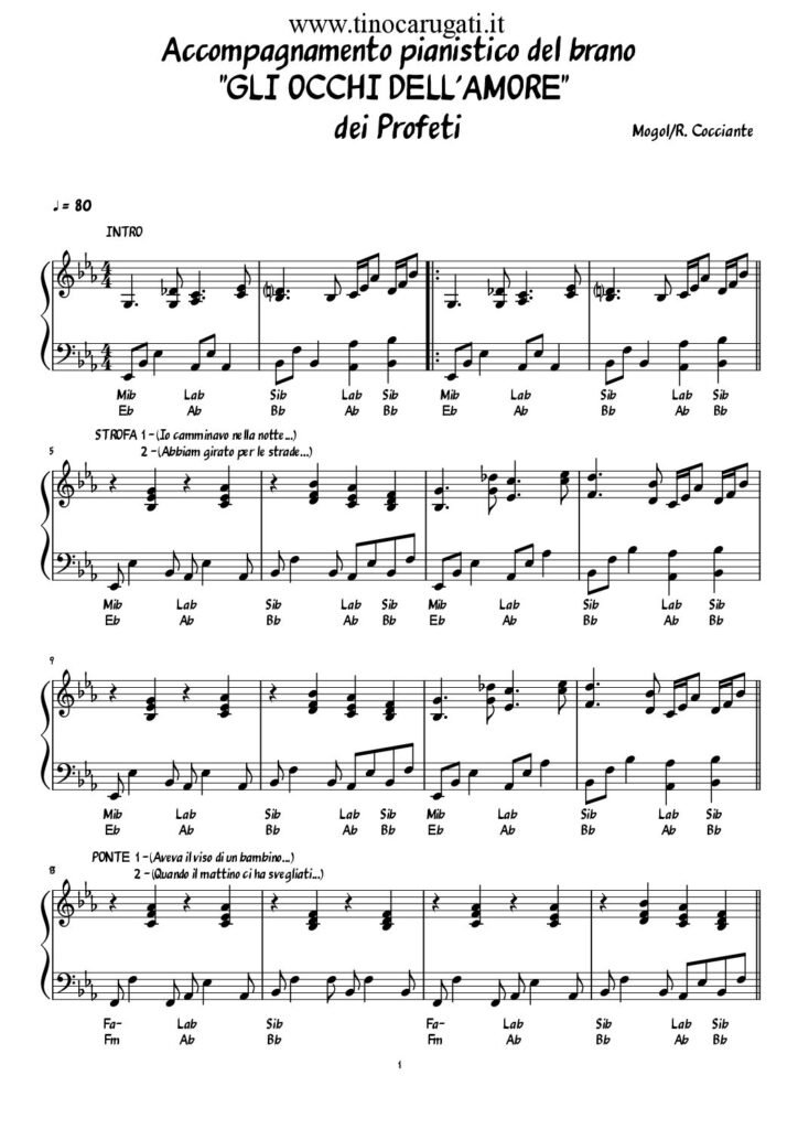 Spartito Pianoforte "GLI OCCHI DELL' AMORE" I profeti