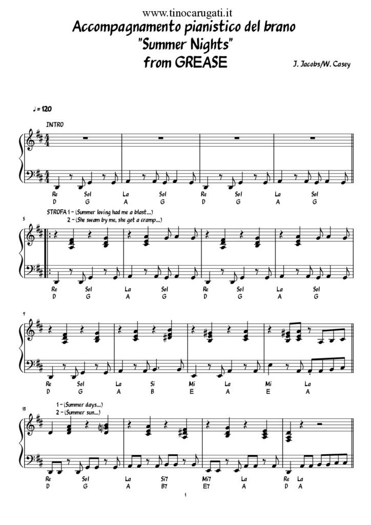 Spartito Pianoforte "SUMMER NIGHTS" from GREASE