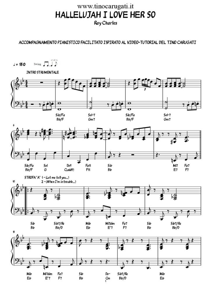 Spartito Pianoforte "HALLELUJA I LOVE HER SO" Ray Charles