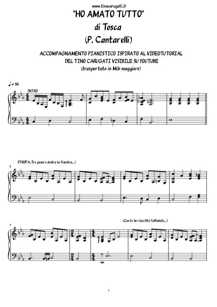 Spartito Pianoforte "HO AMATO TUTTO" Tosca - In Mib