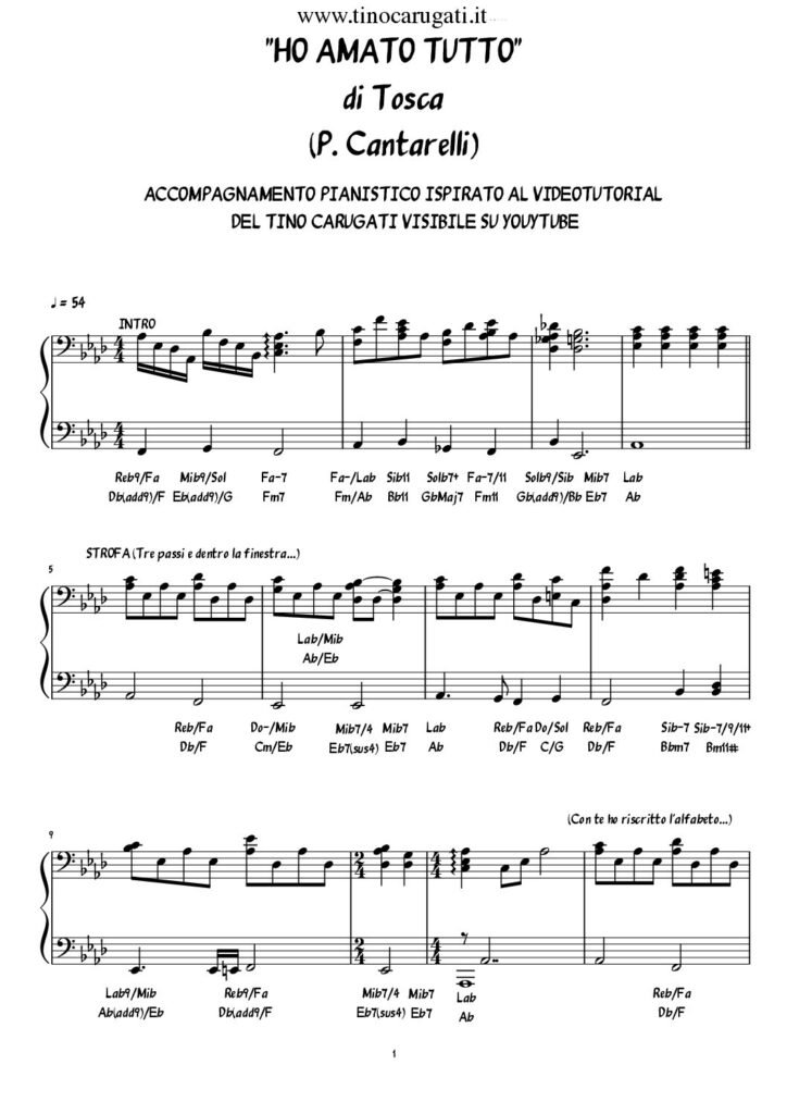 Spartito Pianoforte "HO AMATO TUTTO" Tosca
