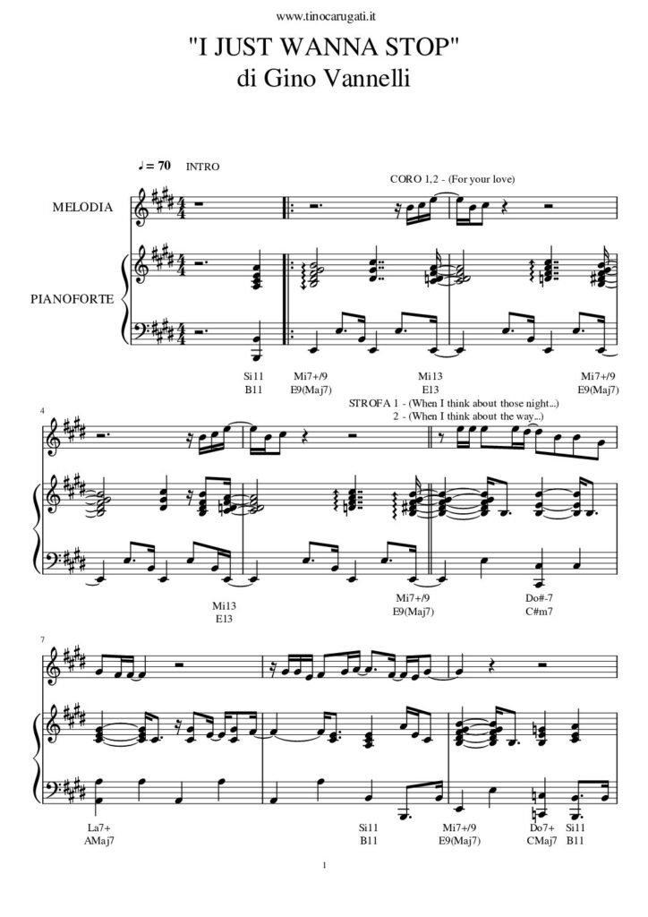 Spartito Pianoforte "I JUST WANNA STOP" Gino Vannelli (accomp.+ melodia)