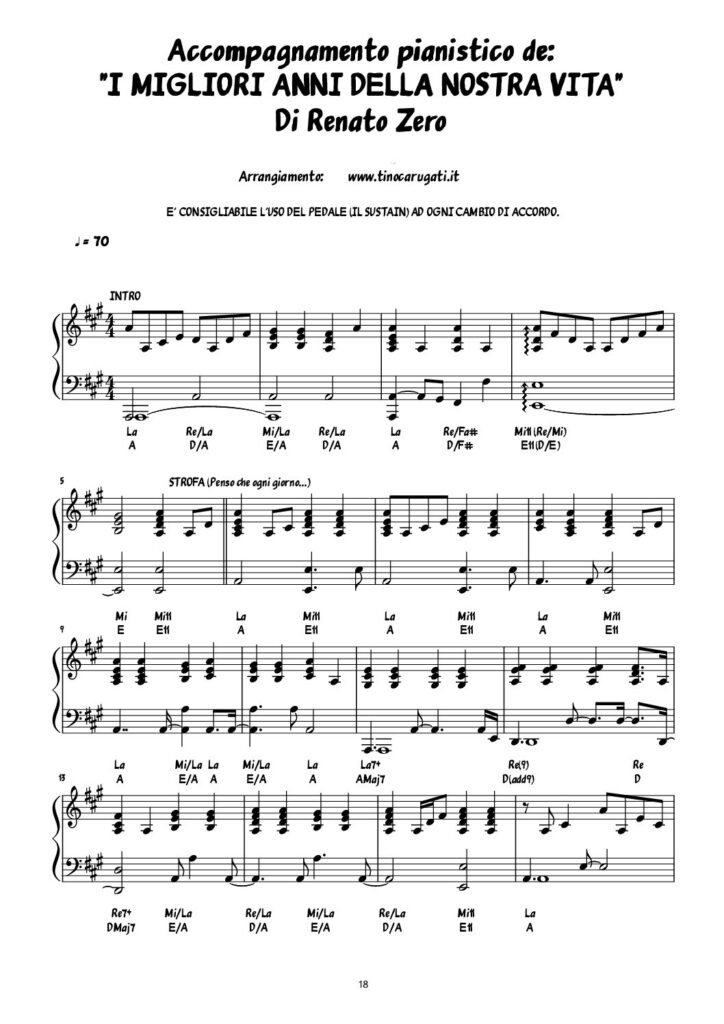 Spartito Pianoforte "I MIGLIORI ANNI DELLA NOSTRA VITA" Renato Zero