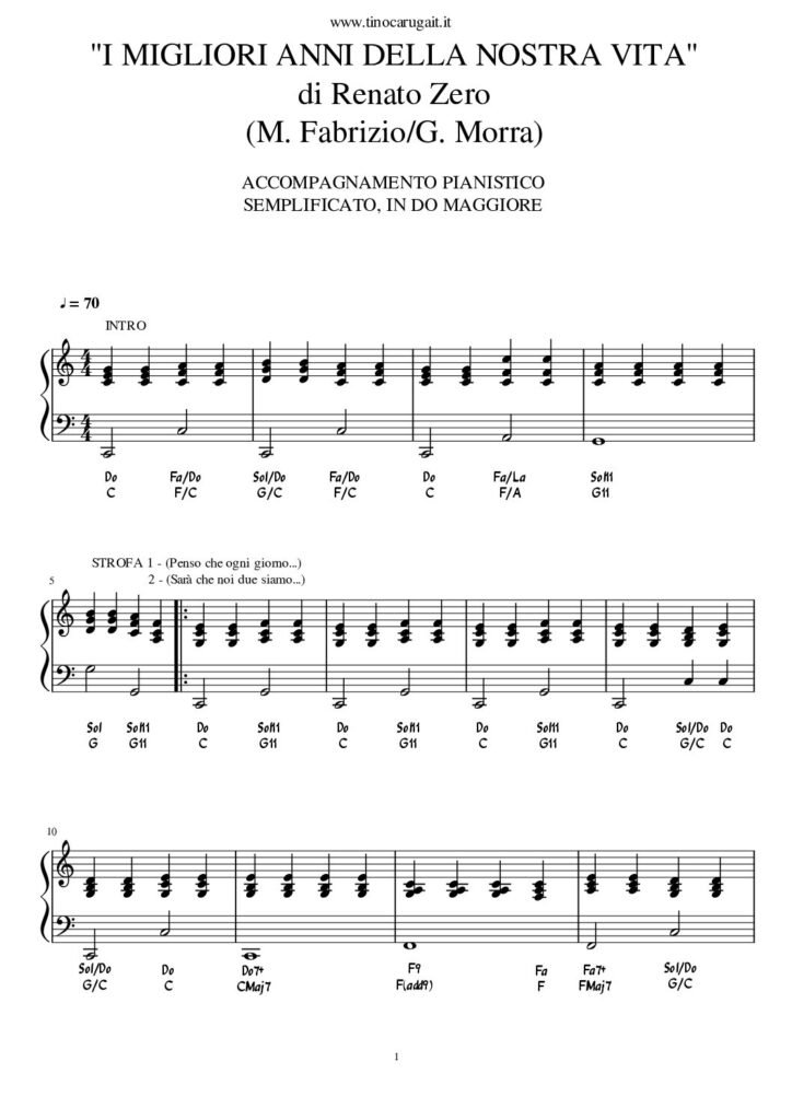 Spartito Pianoforte "I MIGLIORI ANNI DELLA NOSTRA VITA" Renato Zero (versione facilitata in Do)