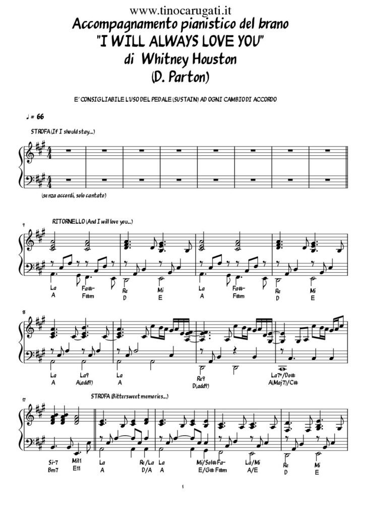 Spartito Pianoforte "I WILL ALWAYS LOVE YOU" Whitney Houston