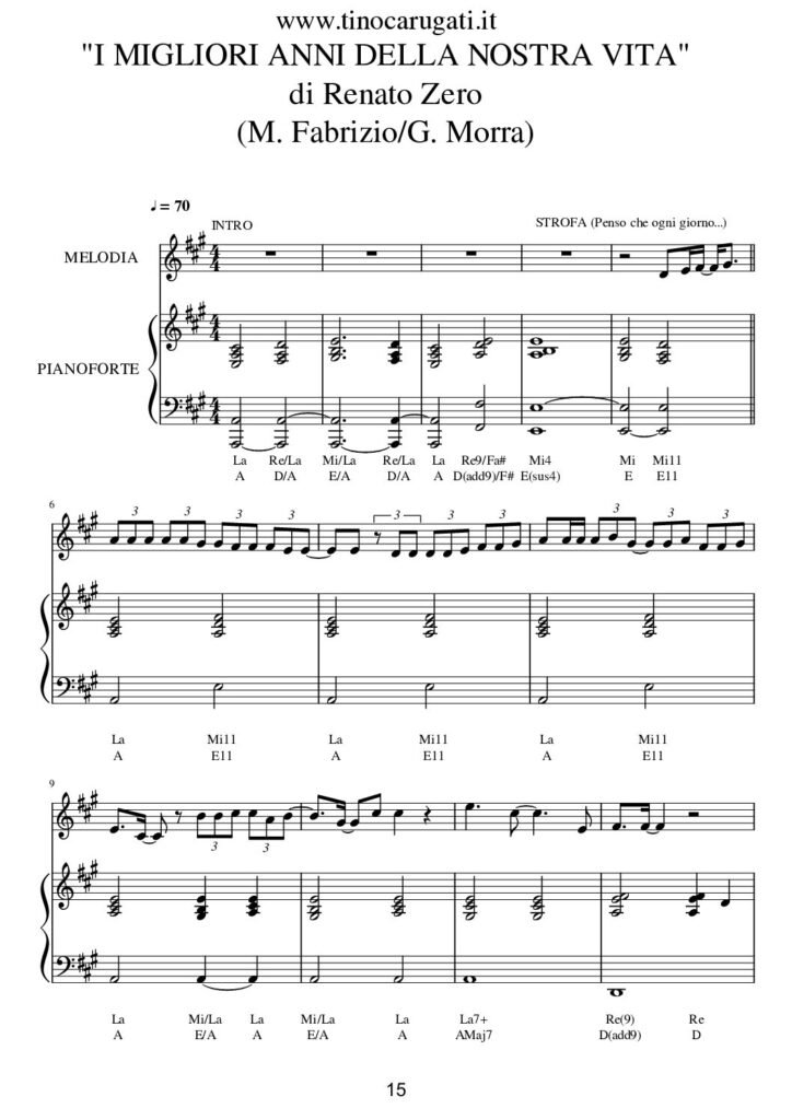 Spartito Pianoforte "I MIGLIORI ANNI DELLA NOSTRA VITA" Renato Zero - Accompagnamento + melodia