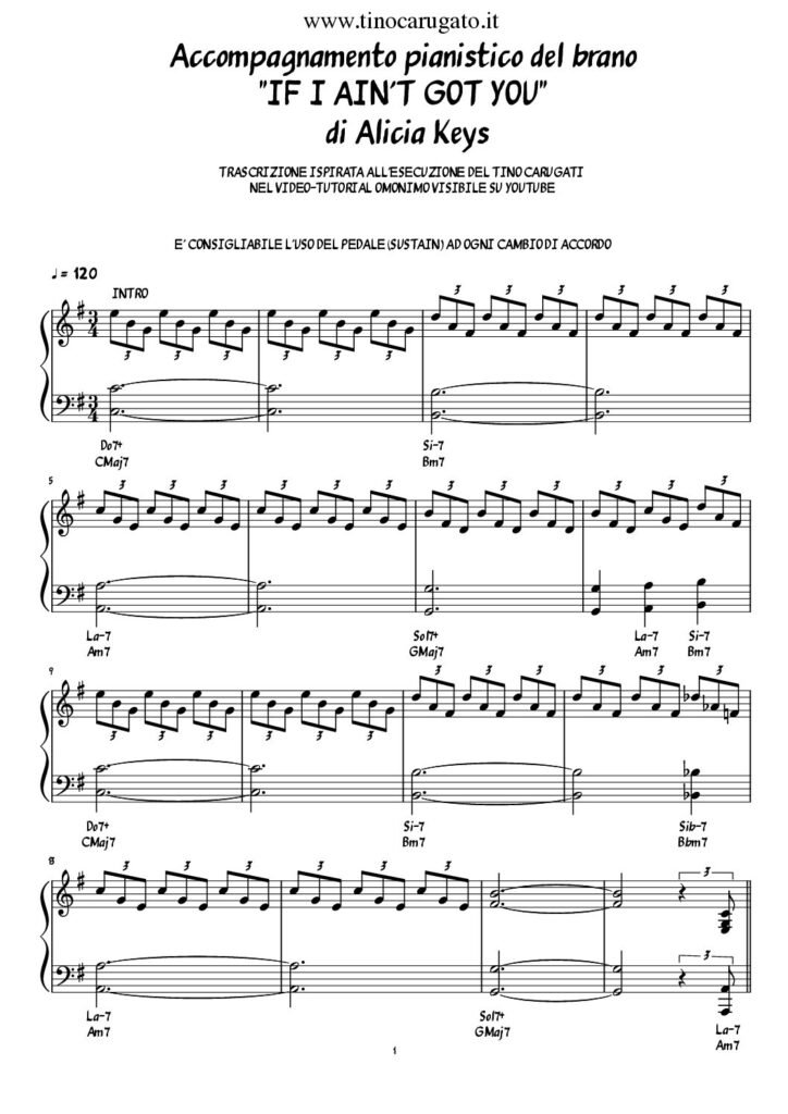 Spartito Pianoforte "IF I AIN'T GOT YOU" Alicia Keys