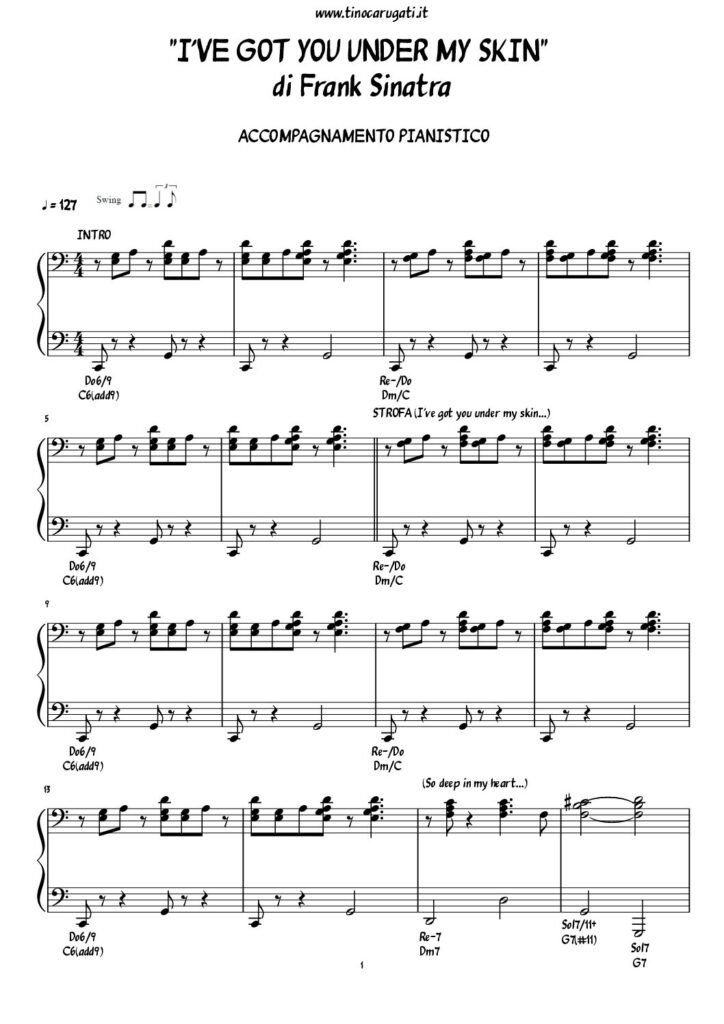 Spartito Pianoforte "I'VE GOT YOU UNDER MY SKIN" Frank Sinatra
