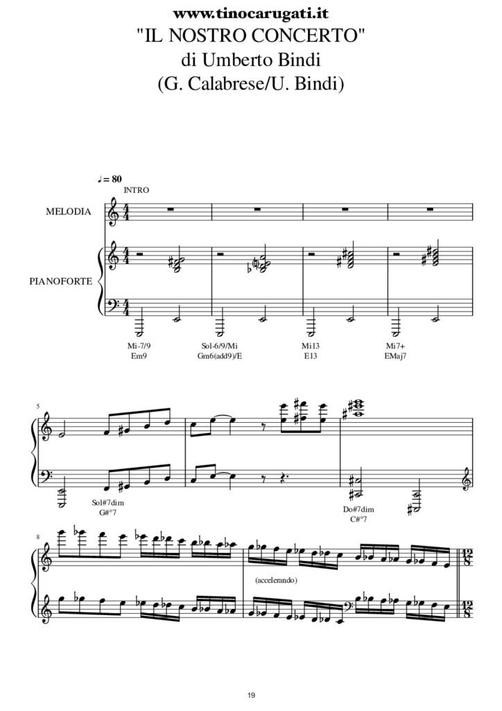 Spartito Pianoforte "IL NOSTRO CONCERTO" Umberto Bindi - Accompagnamento + melodia