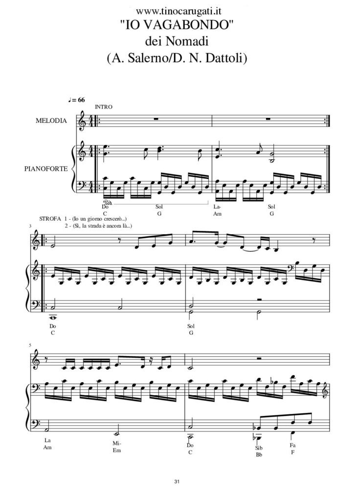 Spartito Pianoforte "IO VAGABONDO" I nomadi - Accompagnamento + melodia