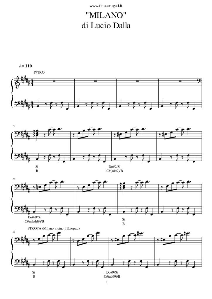 Spartito Pianoforte "MILANO" Lucio Dalla