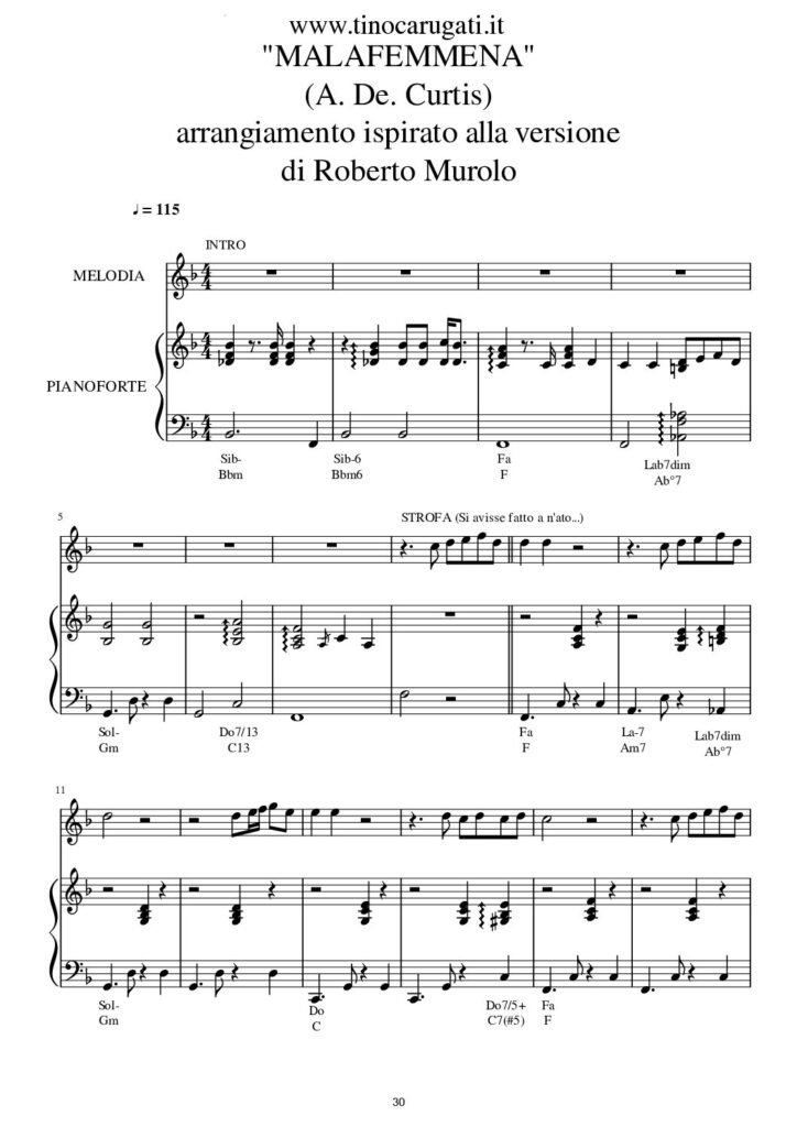 Spartito Pianoforte "MALAFEMMENA" Roberto Murolo - Accompagnamento + melodia