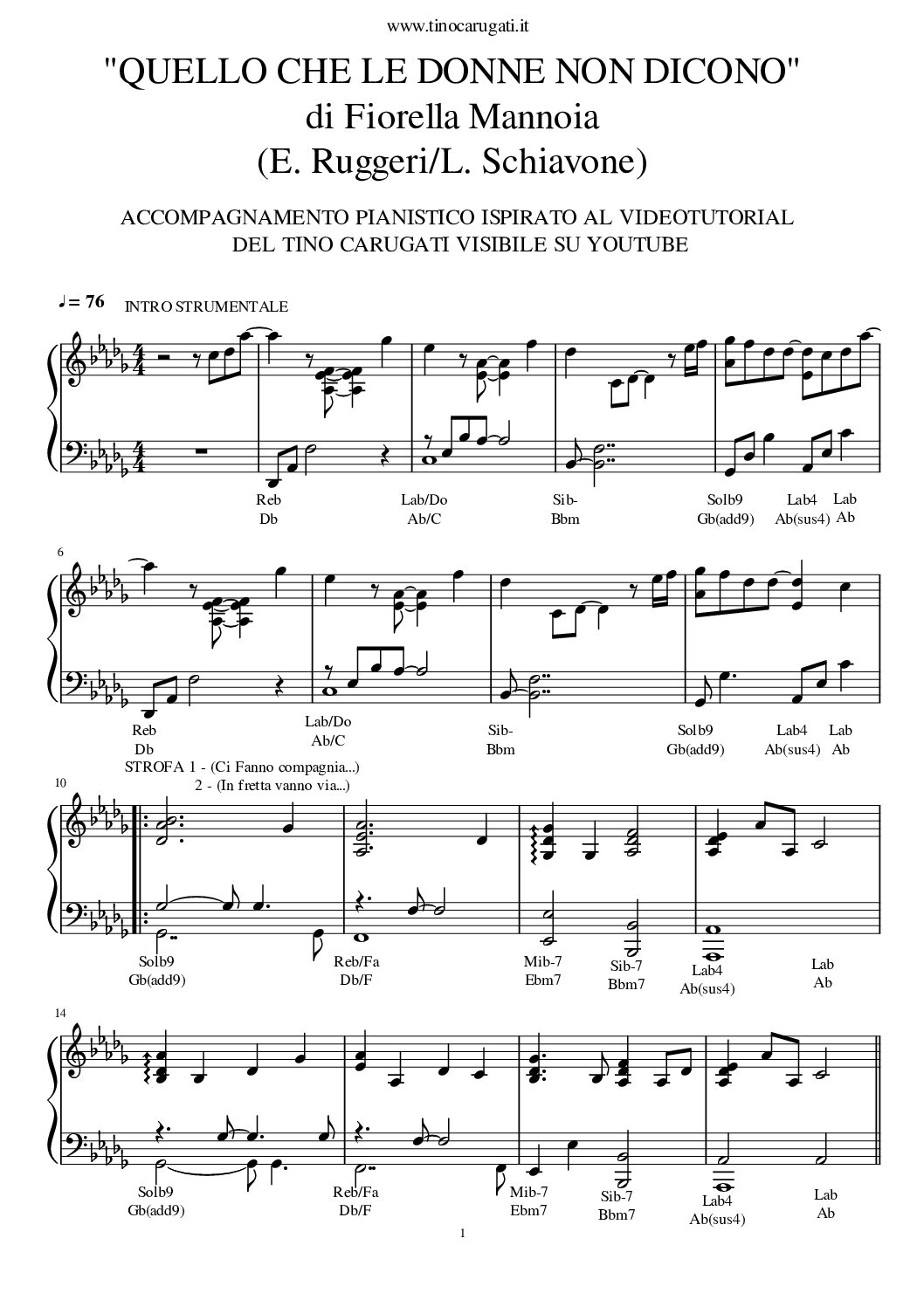 Spartito Pianoforte "QUELLO CHE LE DONNE NON DICONO" Fiorella Mannoia