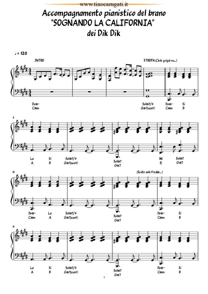 Spartito Pianoforte  "SOGNANDO LA CALIFORNIA"  Dik Dik