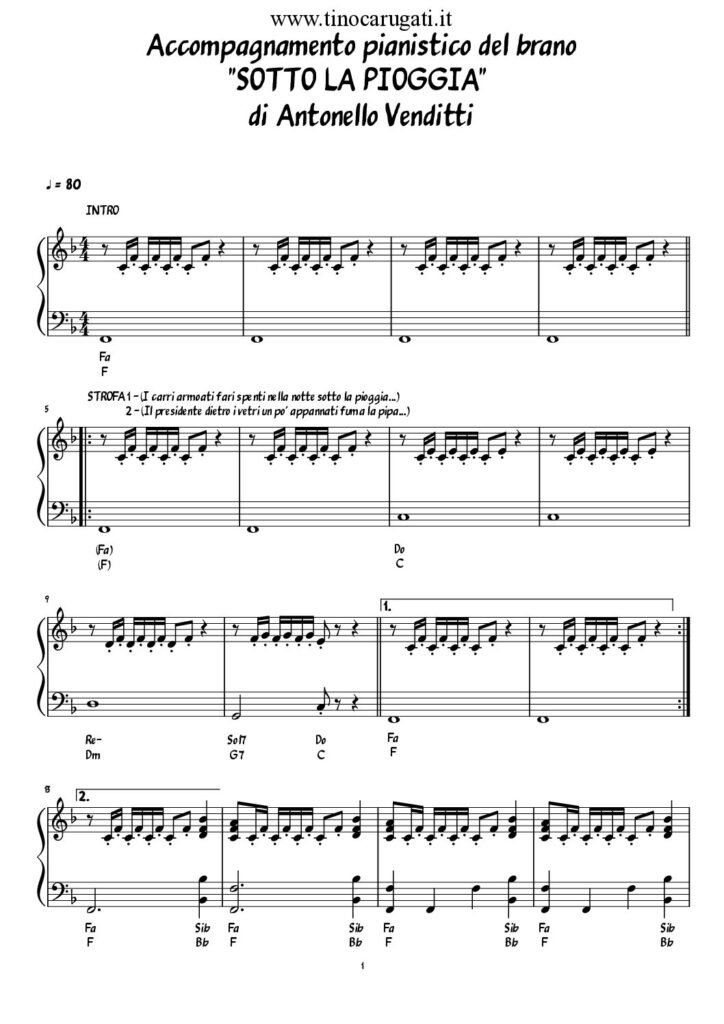 Spartito Pianoforte  "SOTTO LA PIOGGIA"  Antonello Venditti