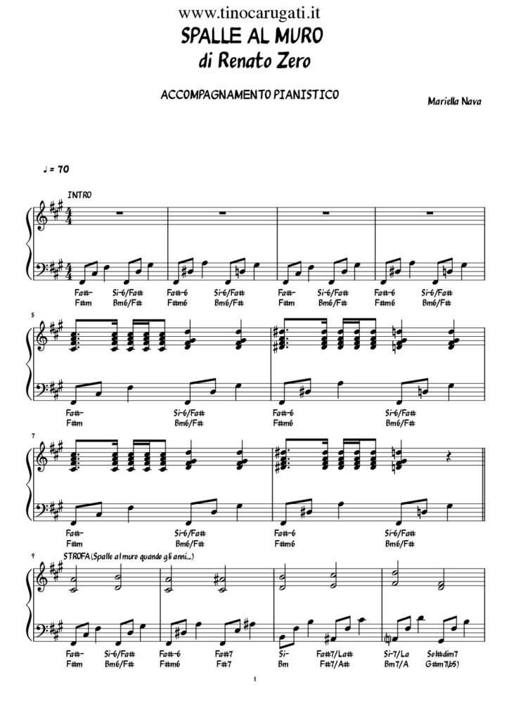 Spartito Pianoforte "SPALLE AL MURO" Renato Zero