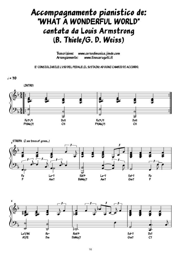 Spartito Pianoforte "WHAT A WONDERFUL WORLD" Louis Armstrong