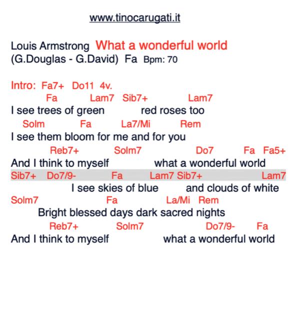 WHAT A WONDERFUL WORLD"  Louis Armstrong - Testo con Accordi