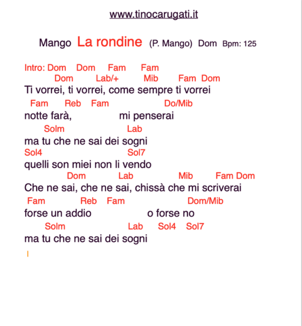 "LA RONDINE"  Mango - Testo con Accordi