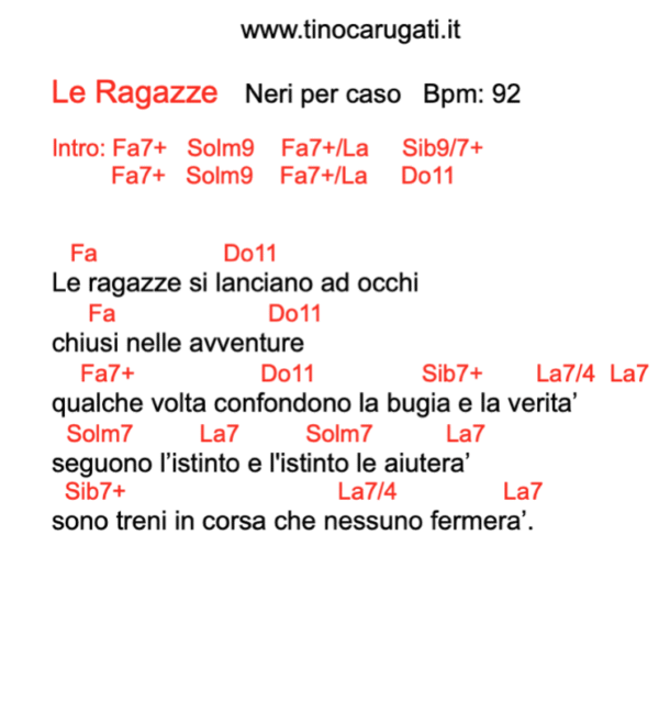 "LE RAGAZZE"  Neri per caso - Testo con Accordi