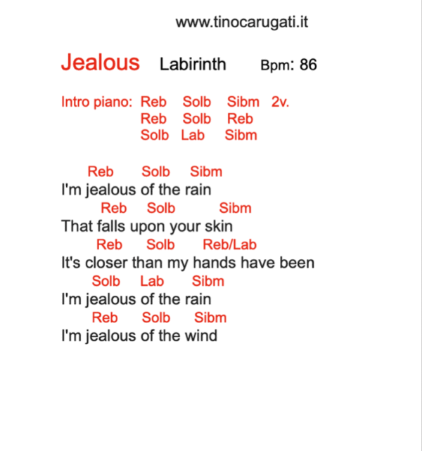"JEALOUS"  Labirinth - Testo con Accordi