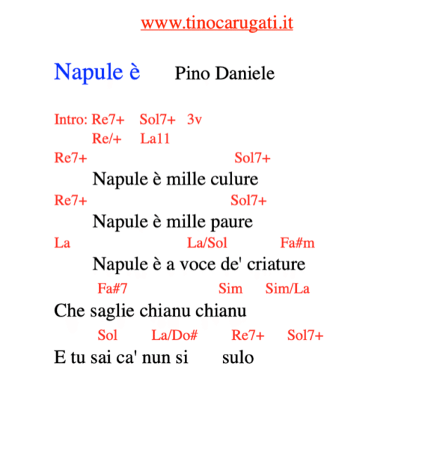 "NAPUL 'E'"  Pino Daniele - Testo con Accordi