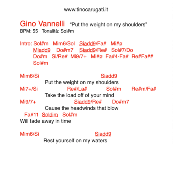"PUT THE WEIGHT ON MY SHOULDERS" Gino Vannelli  - Testo con accordi