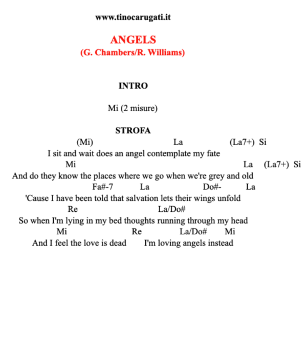 "ANGELS" Robbie Williams - Testo con Accordi