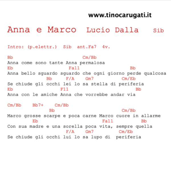 "ANNA E MARCO" Lucio Dalla - Testo con accordi