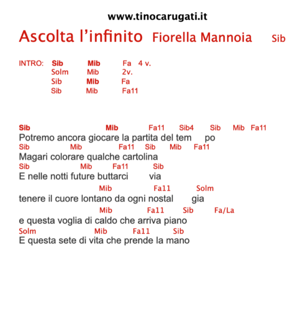 "ASCOLTA L'INFINITO" Fiorella Mannoia - Testo con Accordi