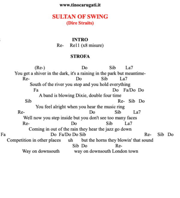 "SULTANS OF SWING"  Dire Straits - Testo con Accordi