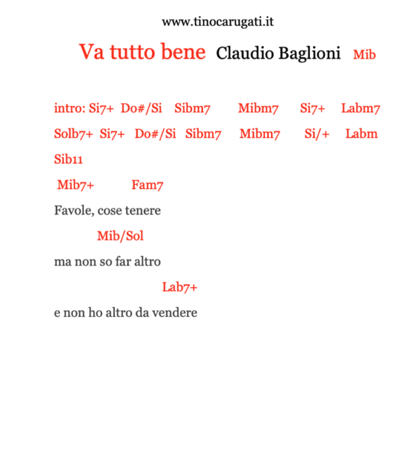 "VA TUTTO BENE"  Claudio Baglioni - Testo con Accordi