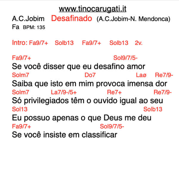 "DESAFINADO"  Jobim - Testo con Accordi