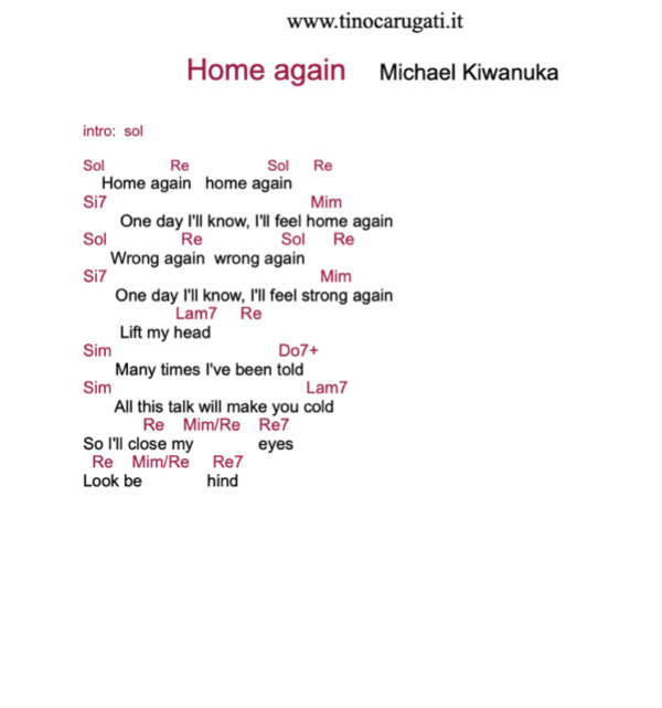 "HOME AGAIN"  Michael Kiwanuka - Testo con Accordi