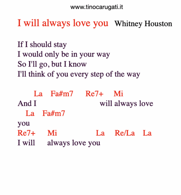 "I WILL ALWAYS LOVE YOU"  Whitney Houston - Testo con Accordi